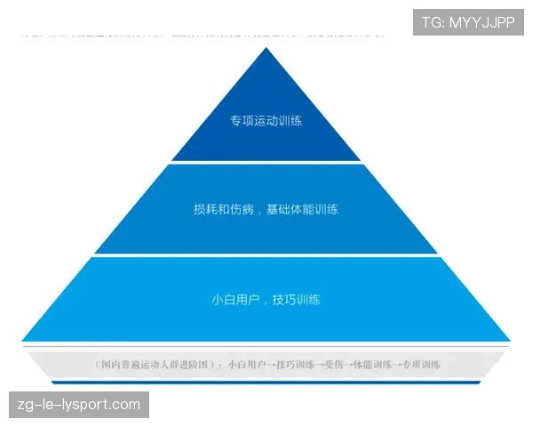 国际羽毛球赛体能训练新趋势,国际羽毛球比赛最新规则 国际羽毛球赛体能训练新趋势,国际羽毛球比赛最新规则
